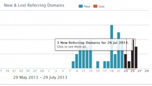 link-add-domains