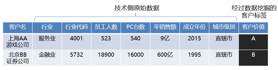 %e5%9b%be%e7%89%873