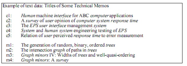 Latent Semantic Analysis(LSA/ LSI)算法简介